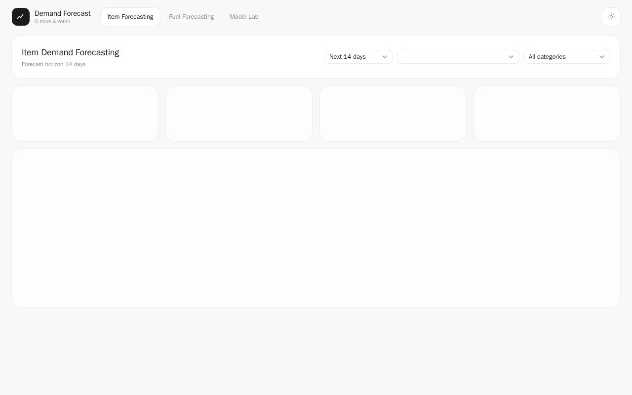 Preview of Demand Forecast Dashboard