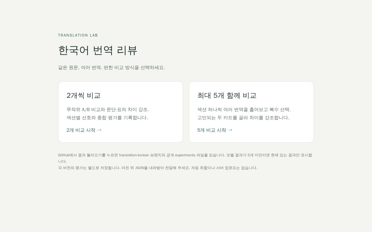 Preview of Korean Translation Review