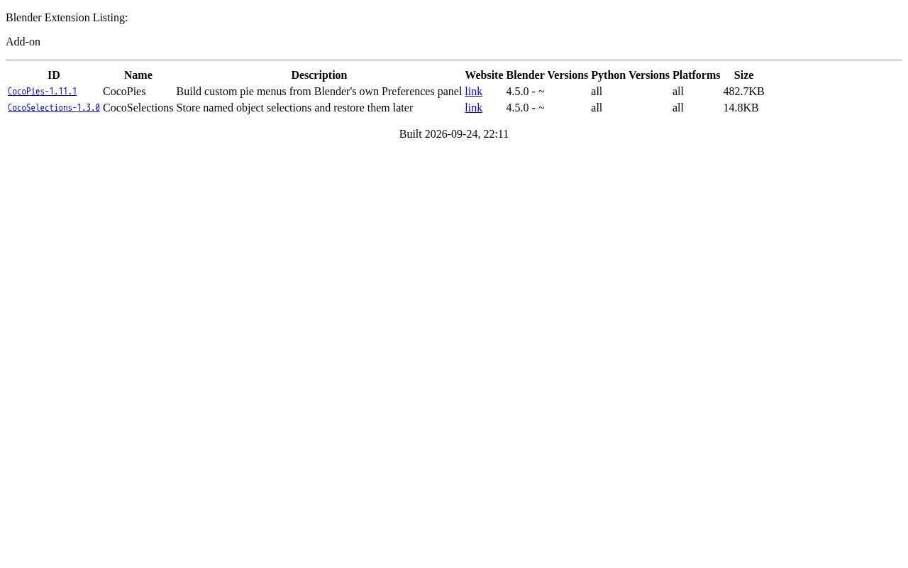 Preview of CocoTools