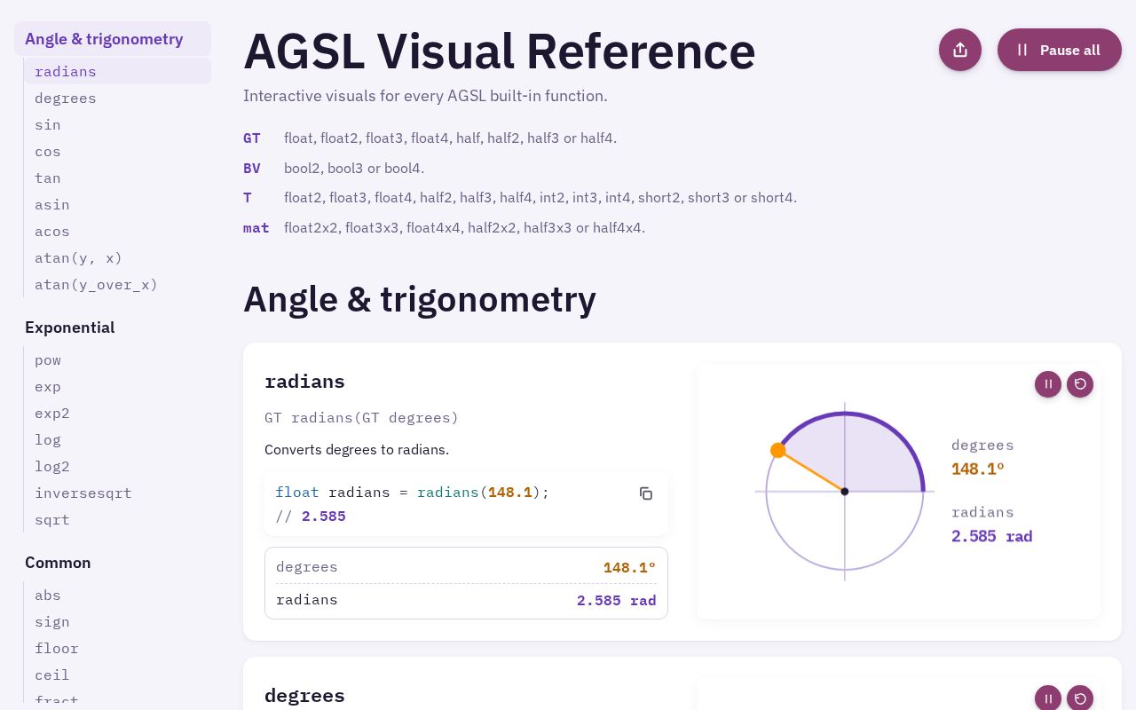 Preview of Agsl Visual Reference