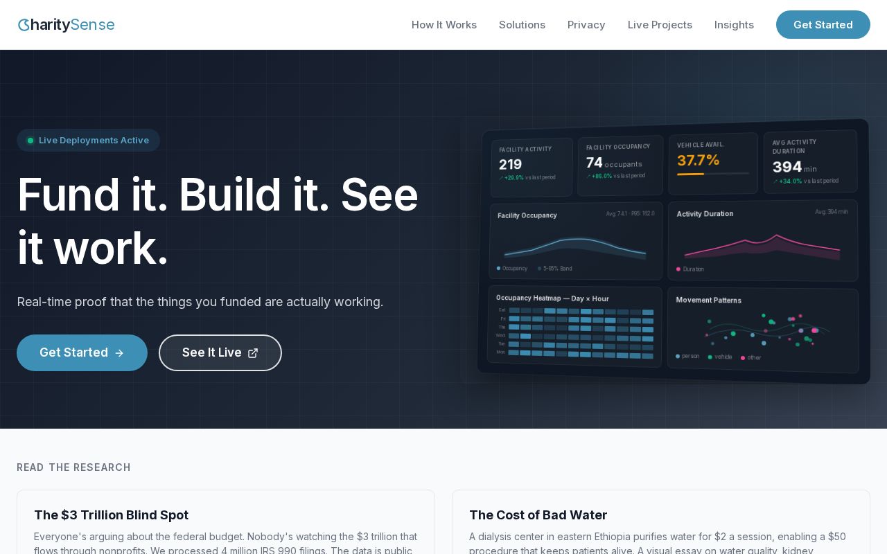 Preview of Charitysense Com