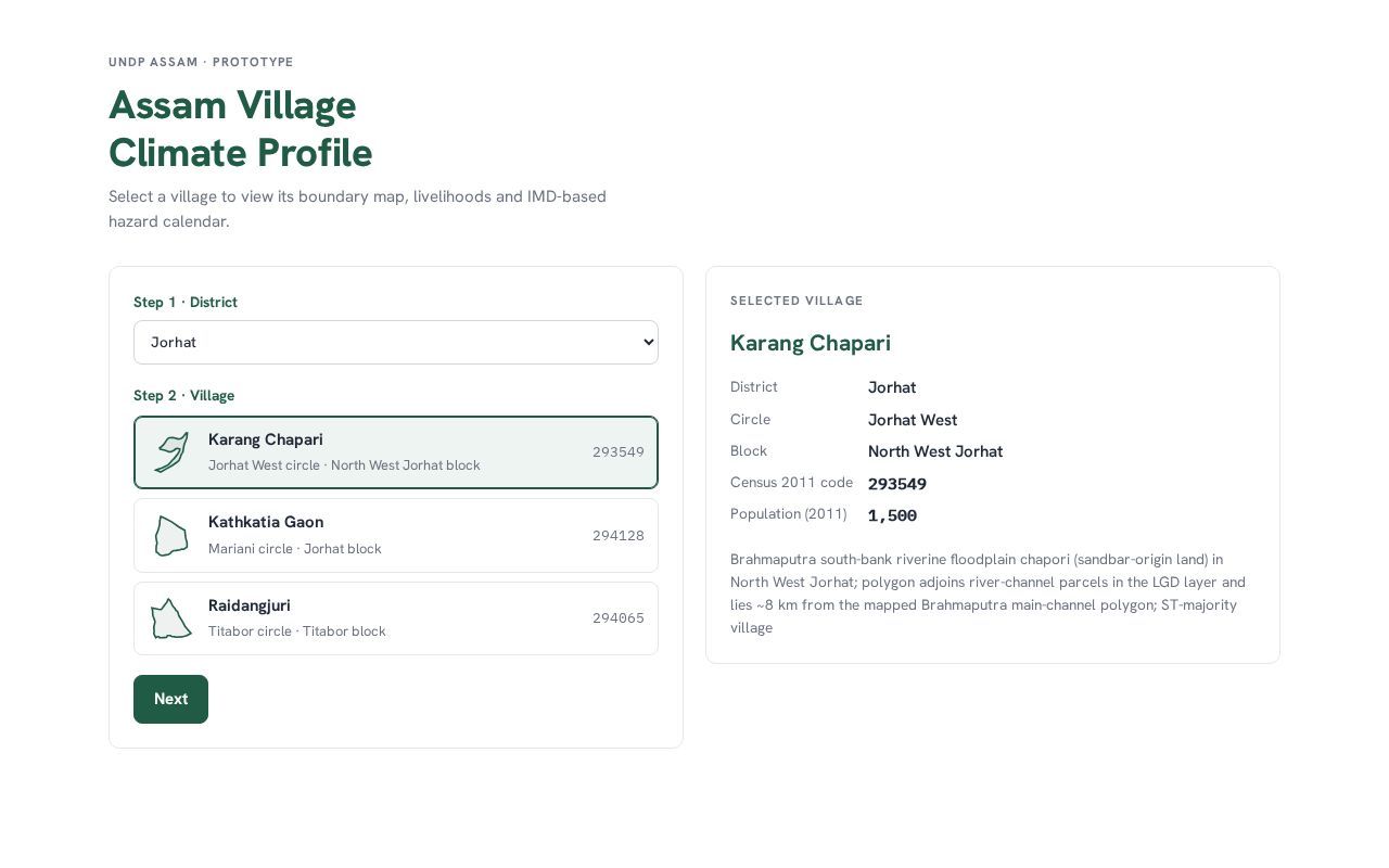 Preview of Undp Proto