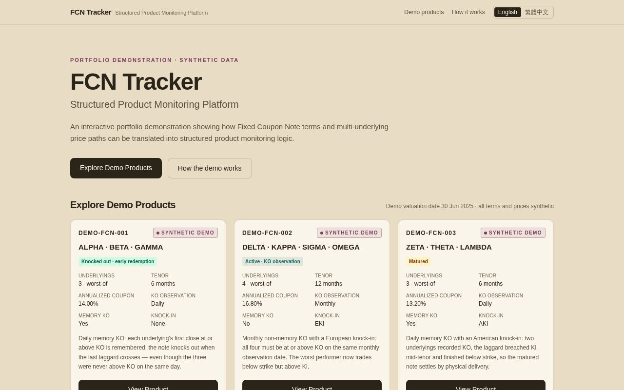 Preview of FCN Tracker Public