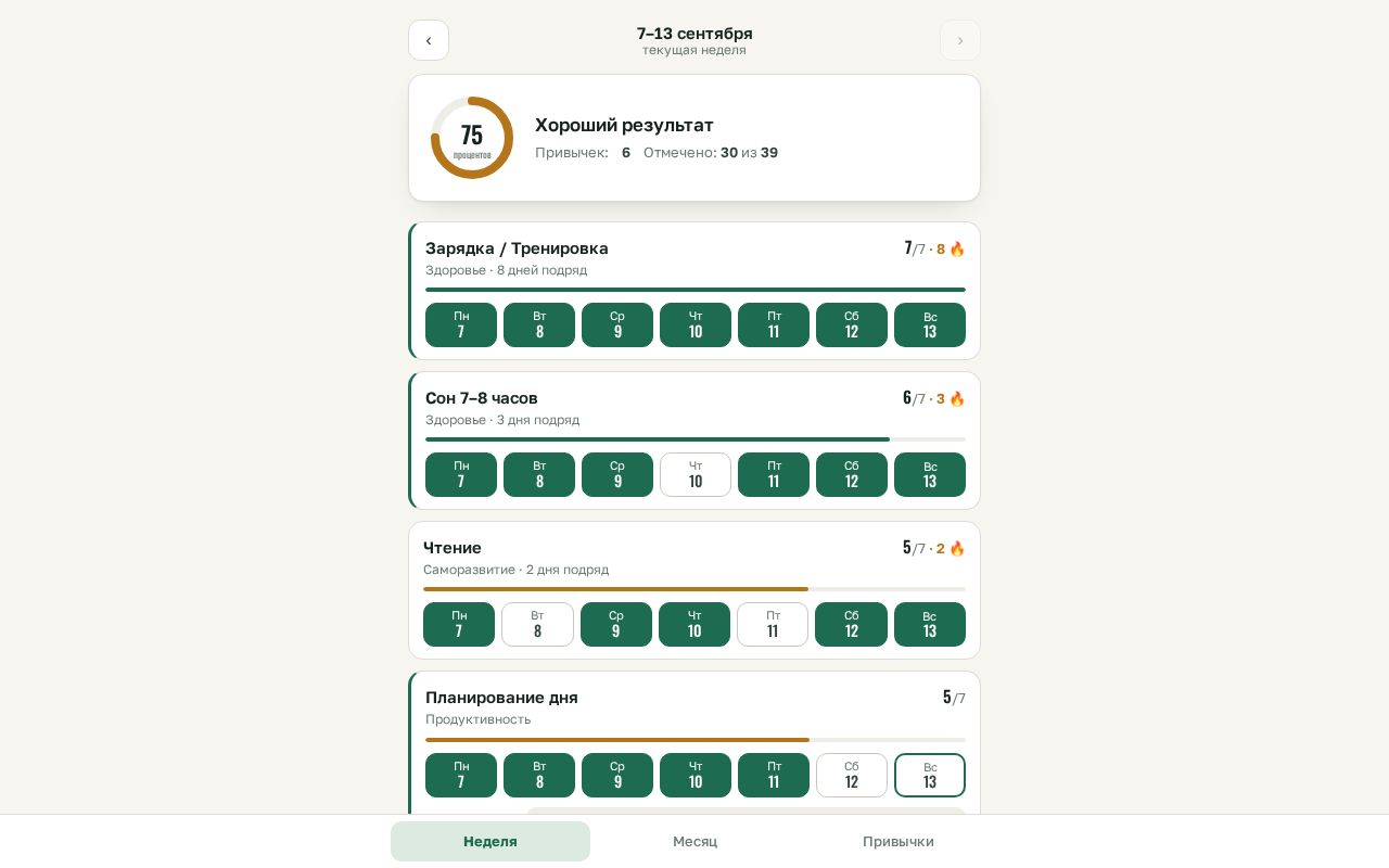 Preview of Трекер привычек — мини-приложение Telegram
