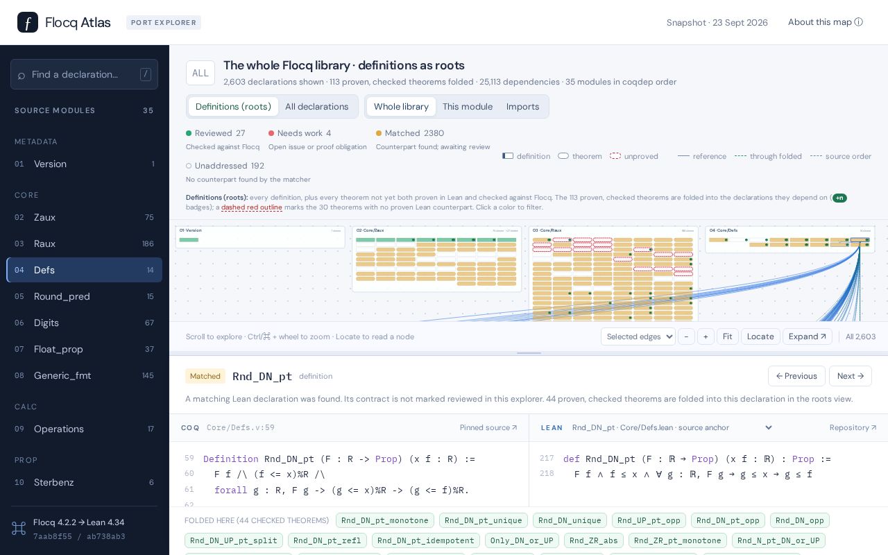 Preview of Flocq Atlas