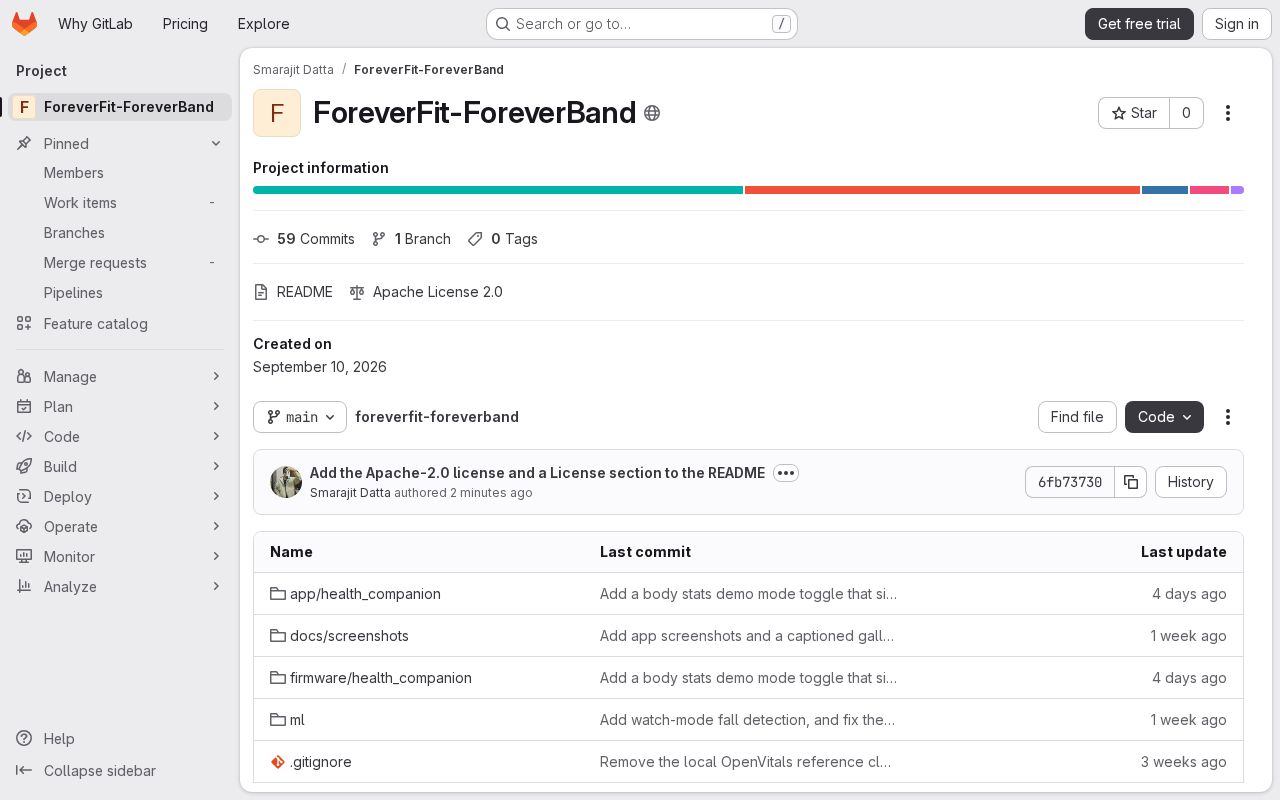 Preview of Foreverfit Foreverband