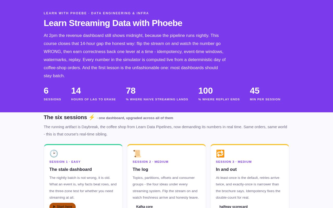 Preview of Learn Streaming Data With Phoebe