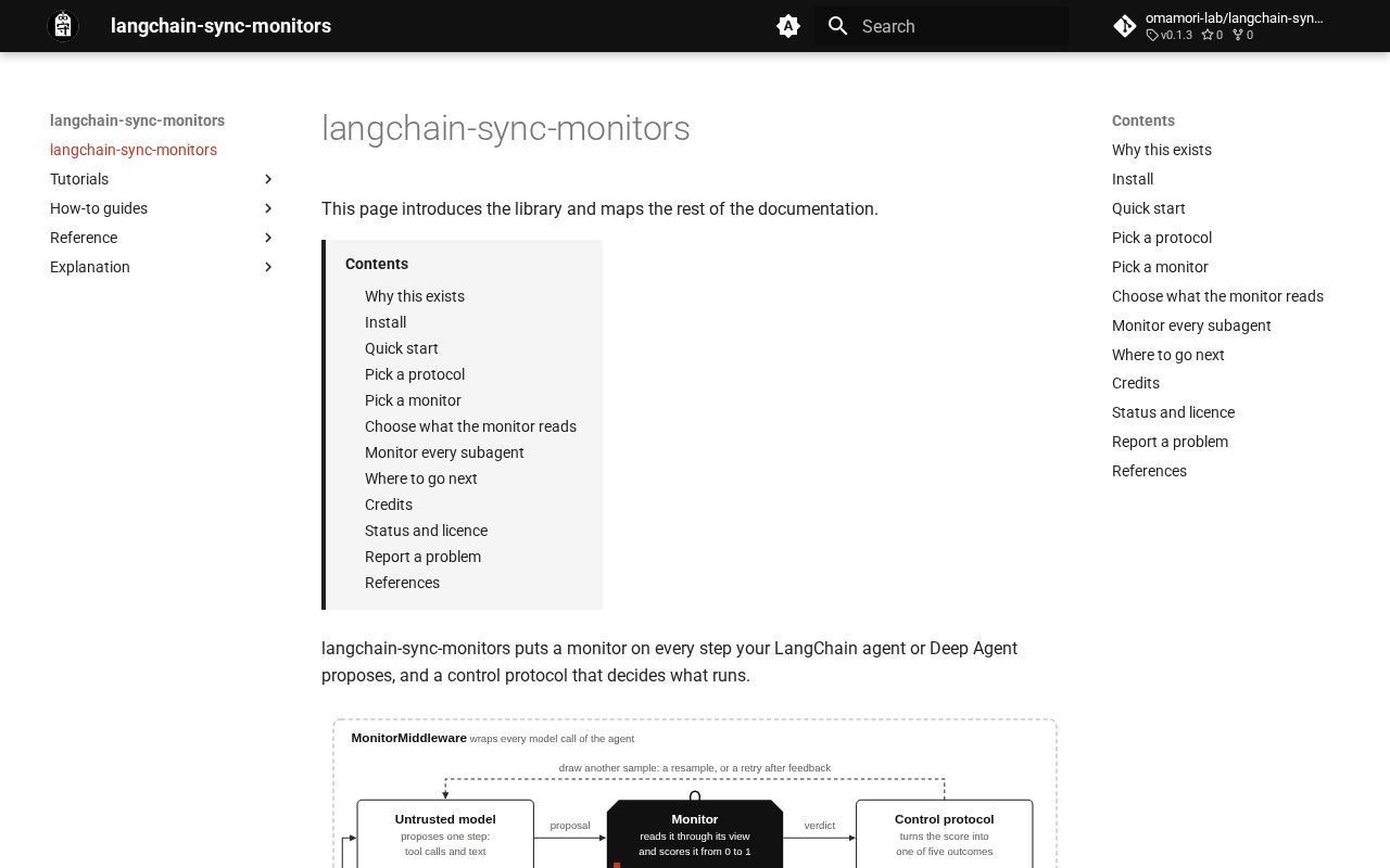 Preview of Langchain Sync Monitors