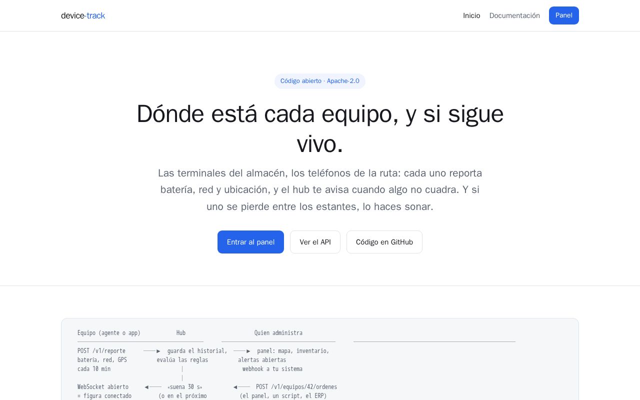 Preview of Device Track