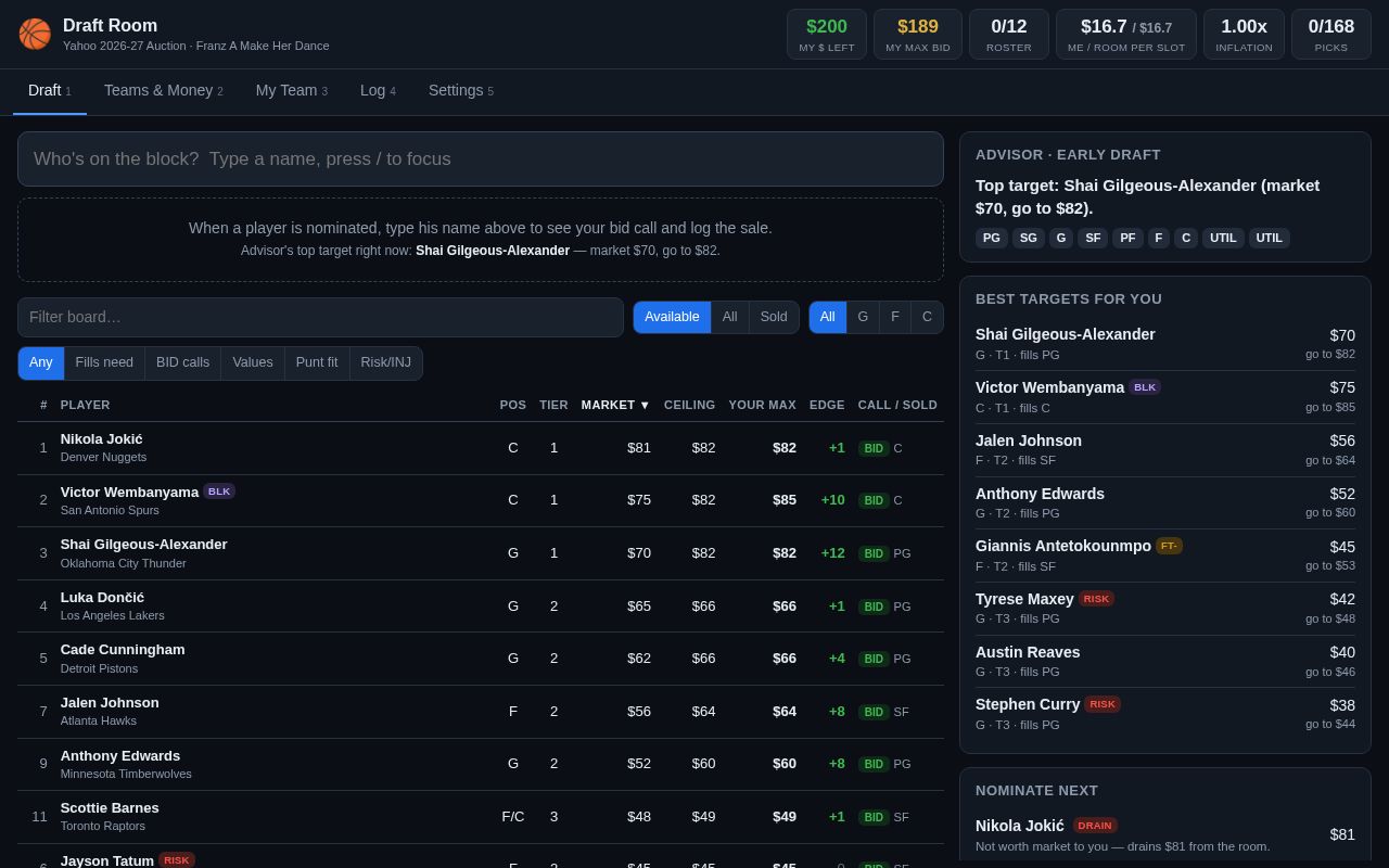 Preview of Auction Draft Room