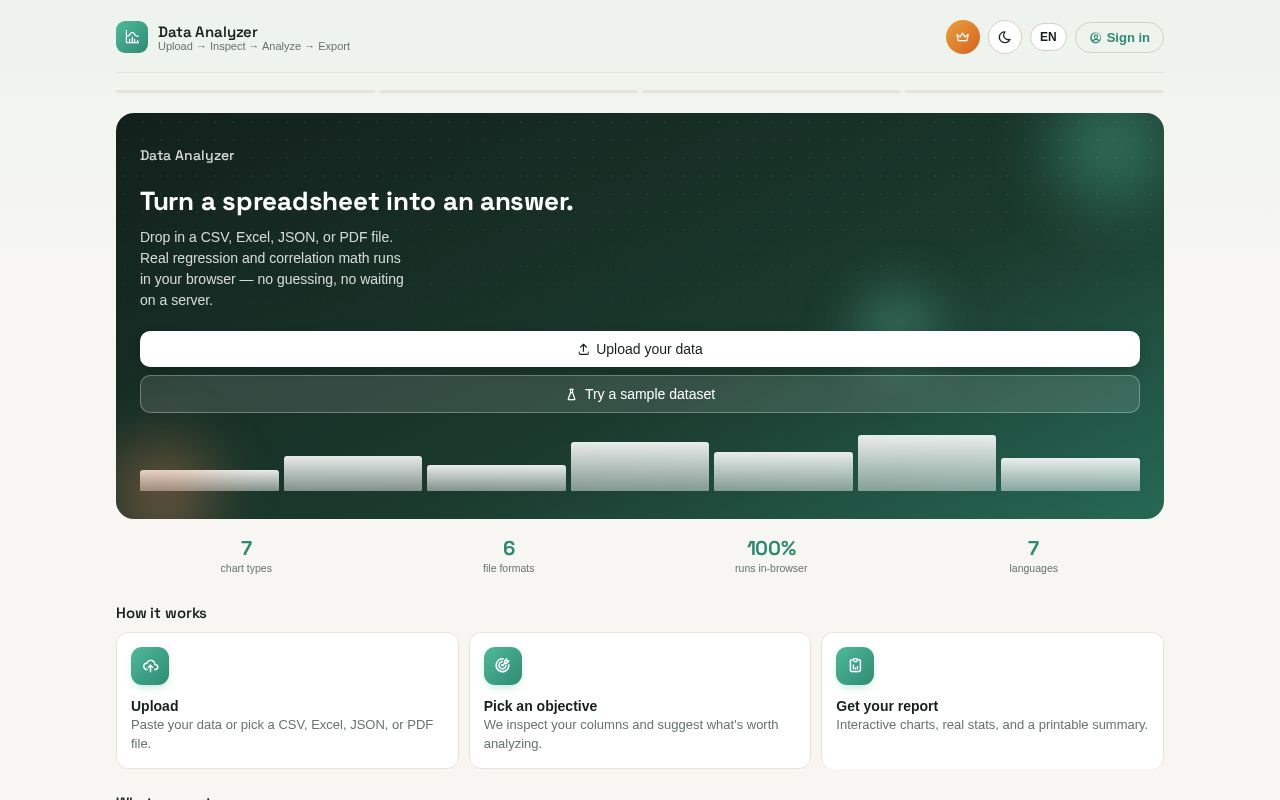 Preview of Data Analayzer