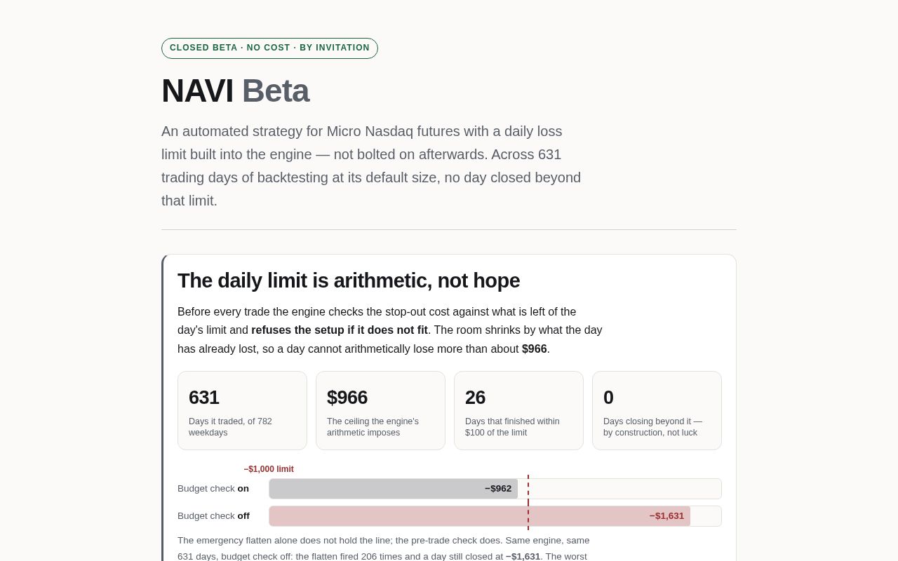 Preview of Navi Beta