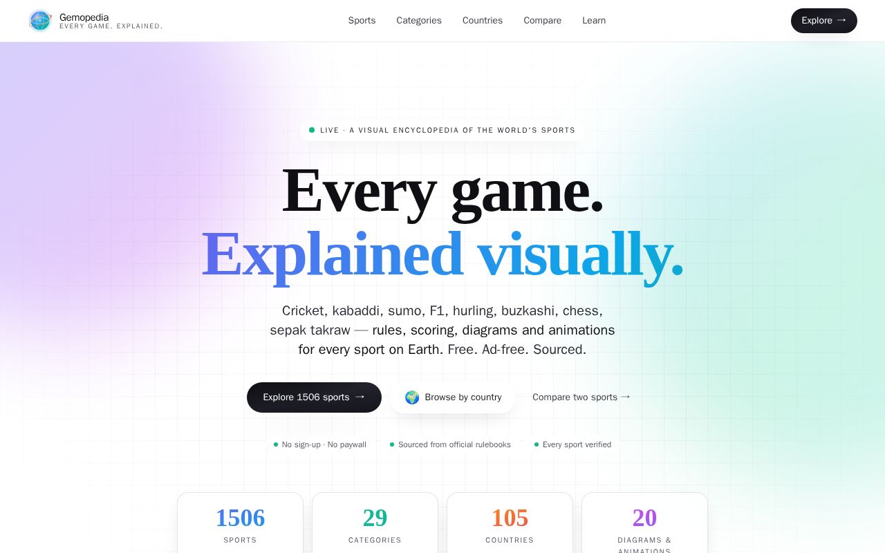 Preview of Gemopedia