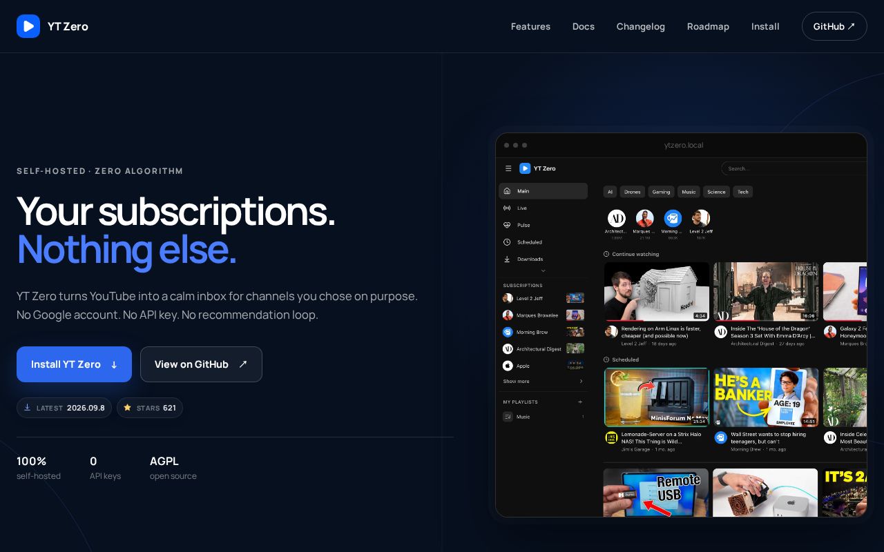 Preview of Ytzero