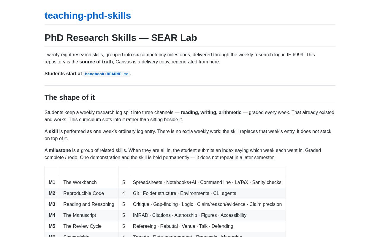 Preview of Teaching Phd Skills