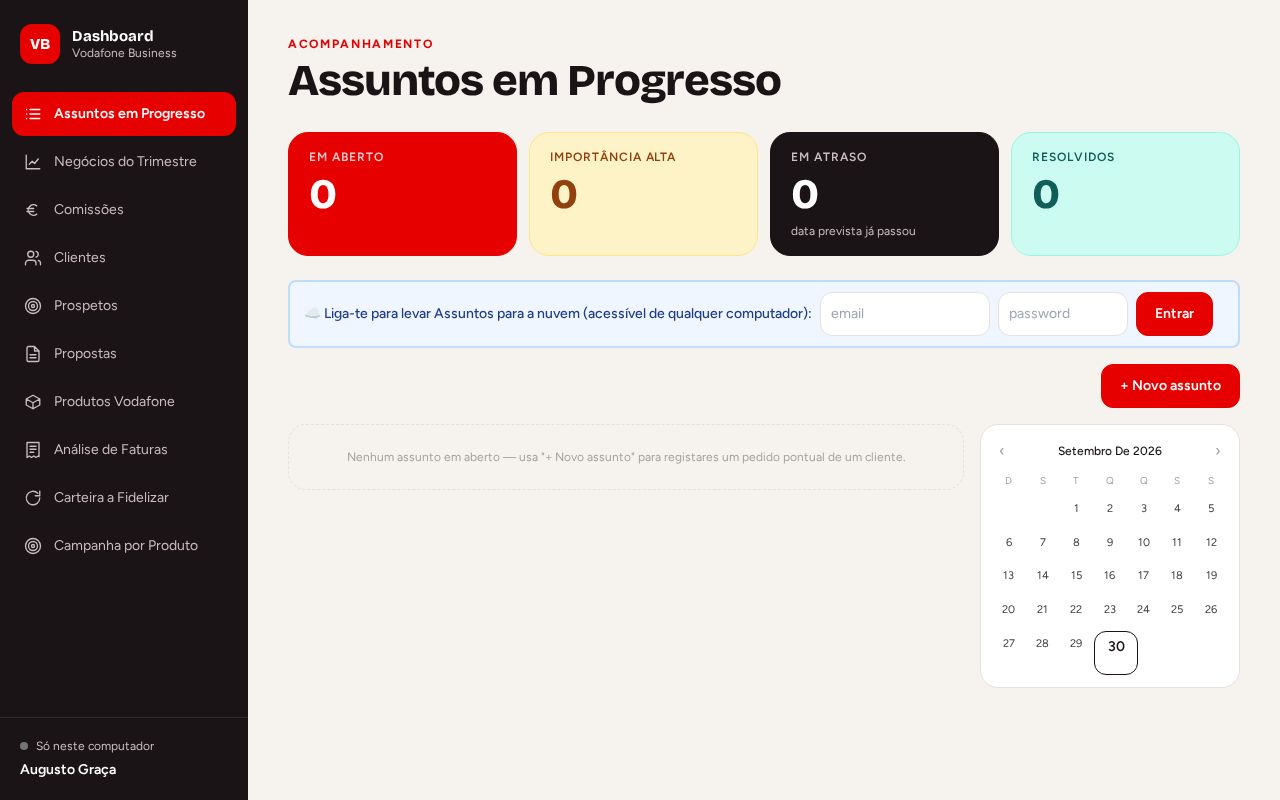Preview of Dashboard Vodafone