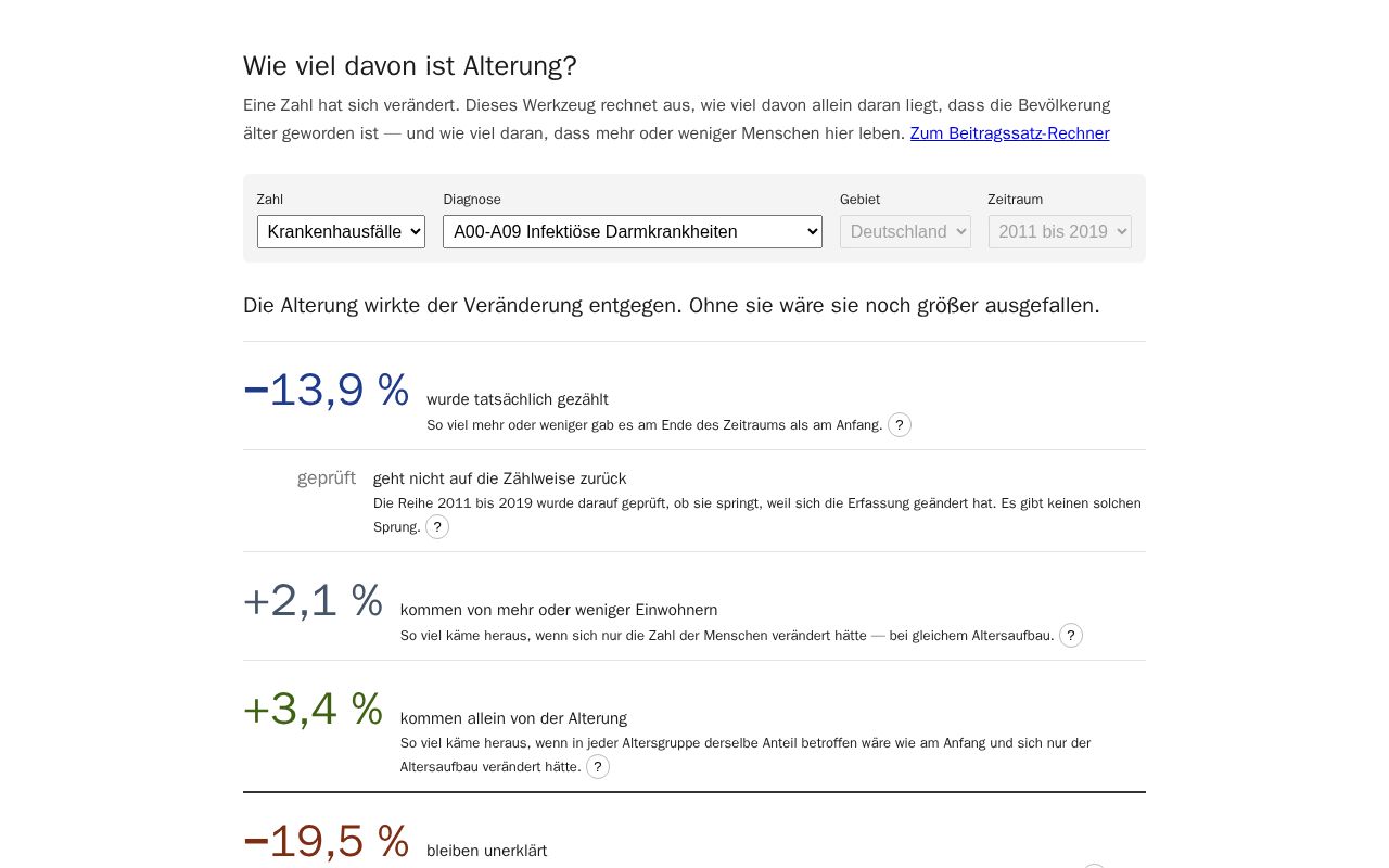 Preview of Reformradar Seiten
