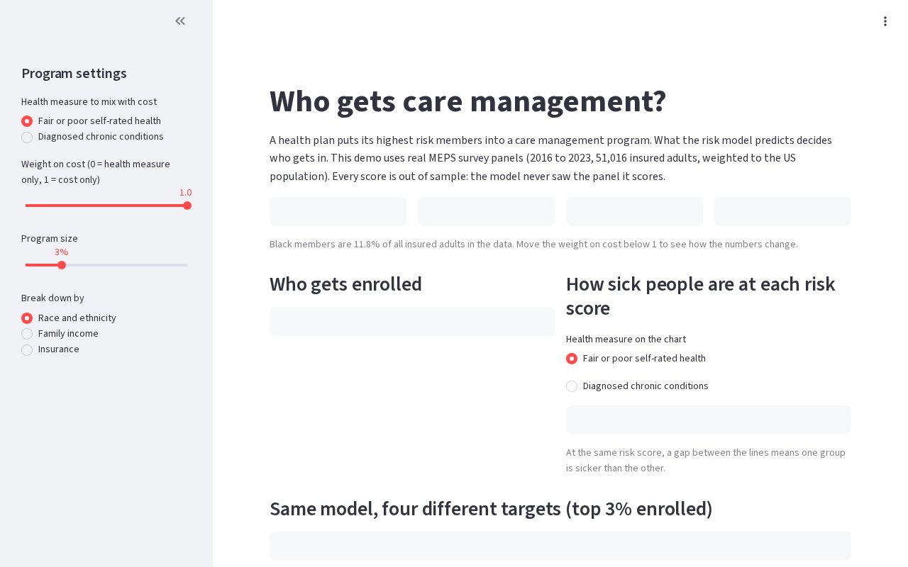 Preview of Who Gets Care Management