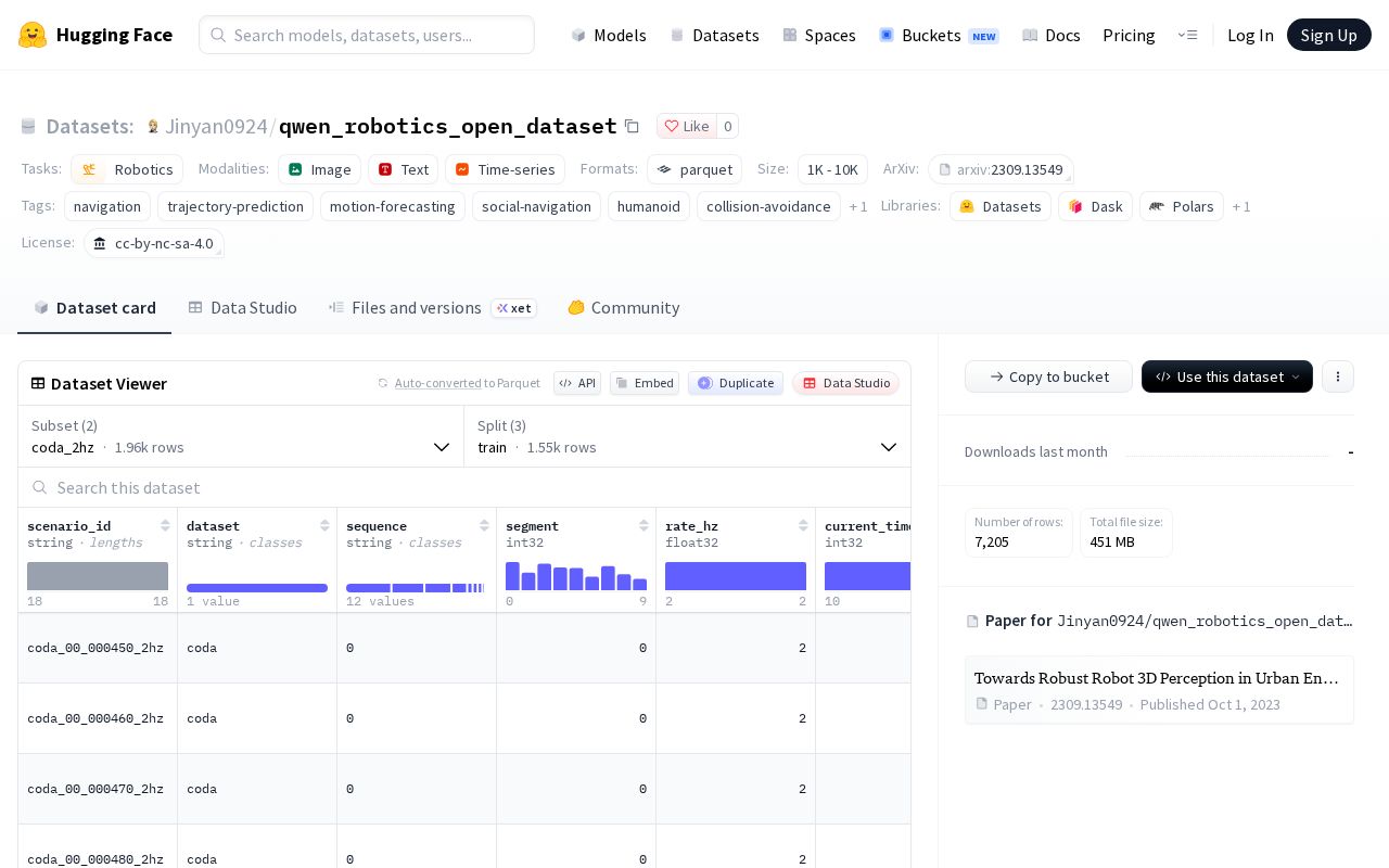 Preview of Qwen Robotics Open Dataset