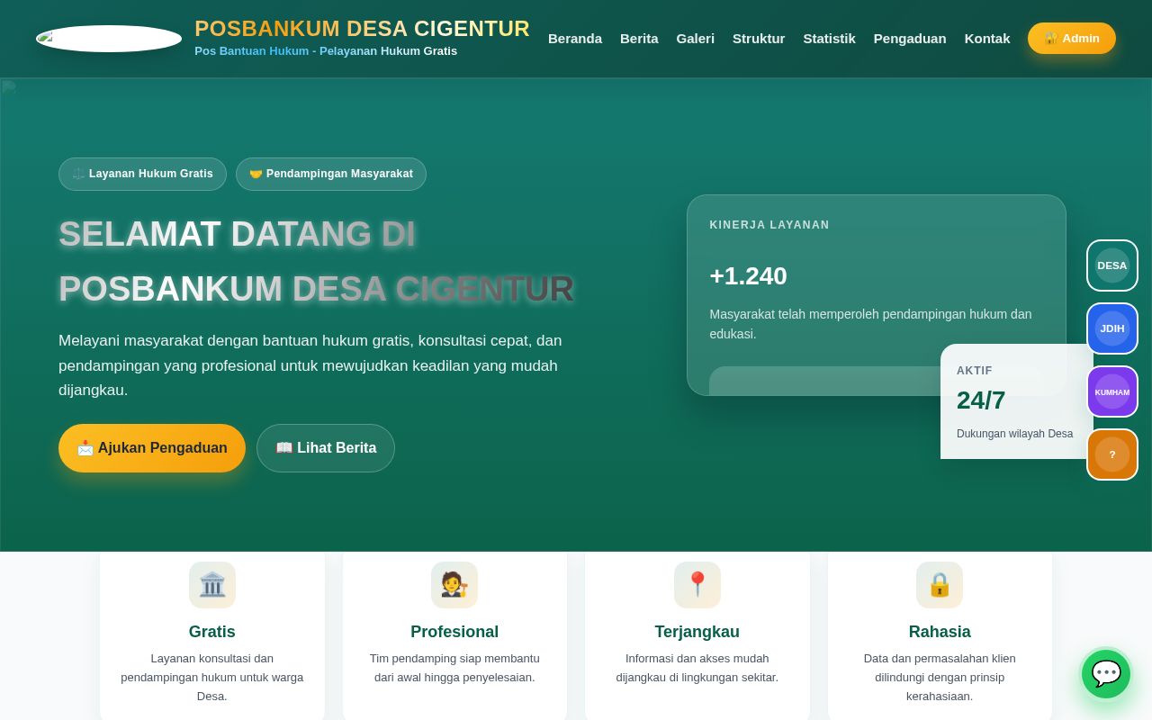 Preview of Paseh Bandung