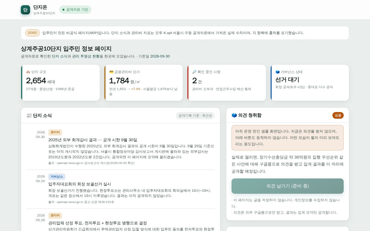 Preview of Sanggye10 Info