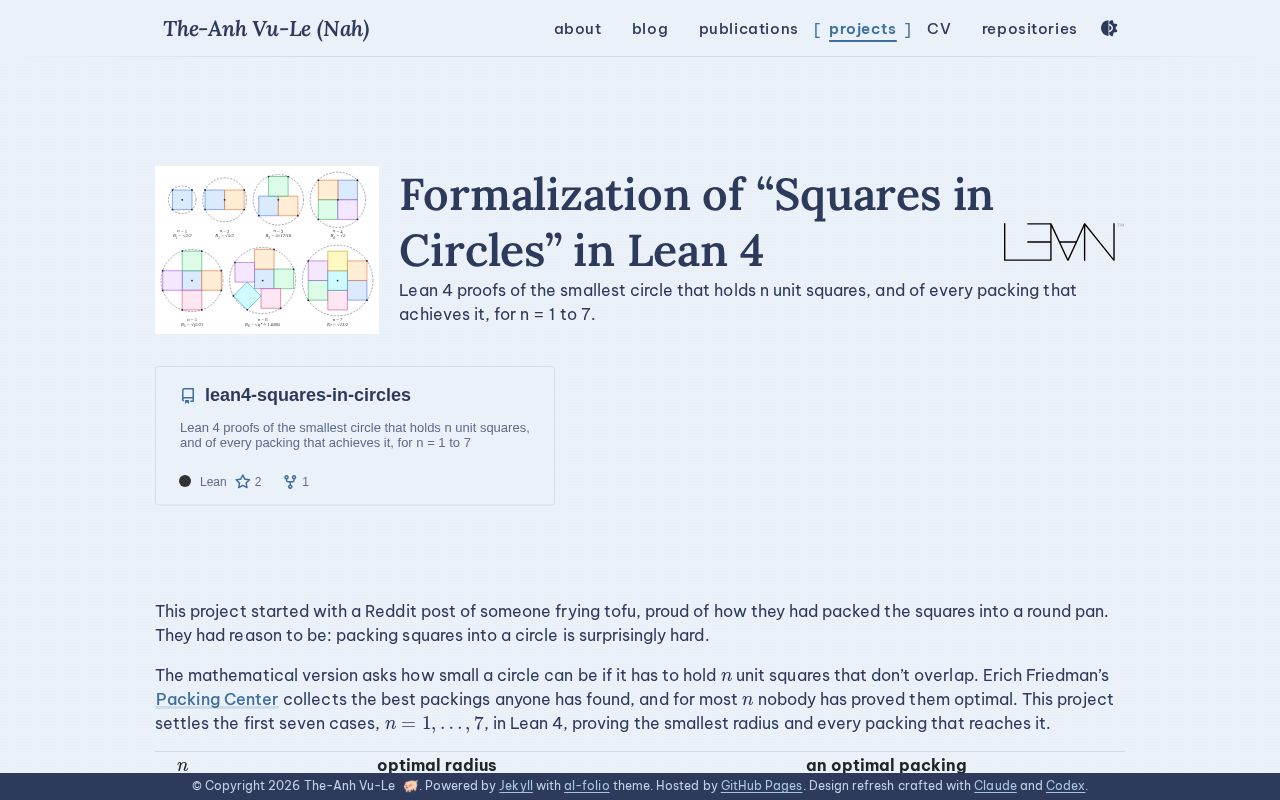 Preview of Lean4 Squares In Circles