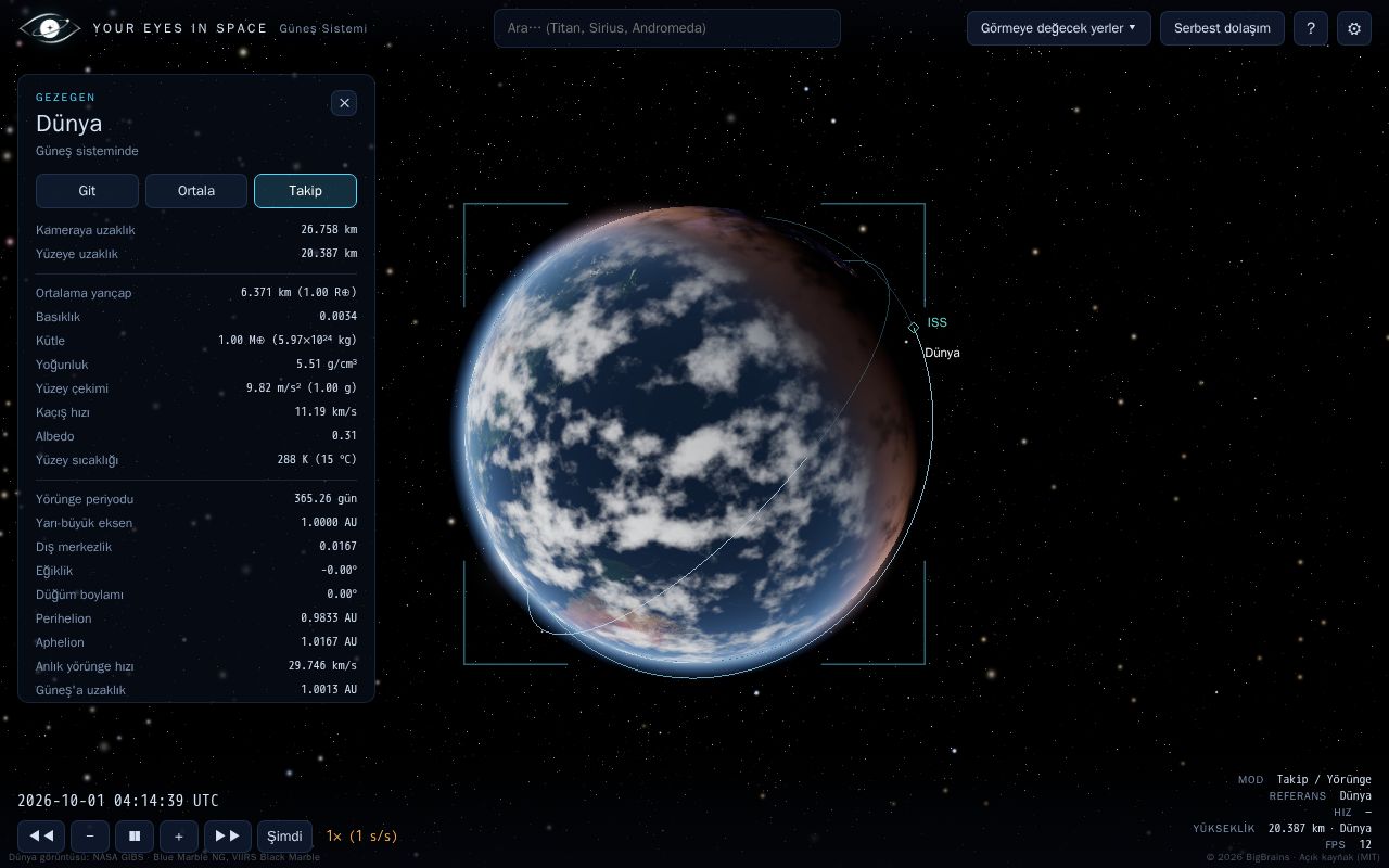 Preview of Youreyesinspace