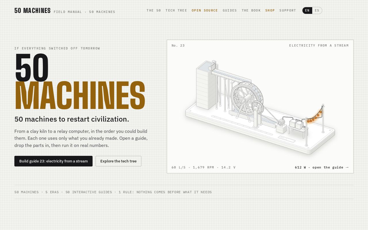 Preview of 50machines Open