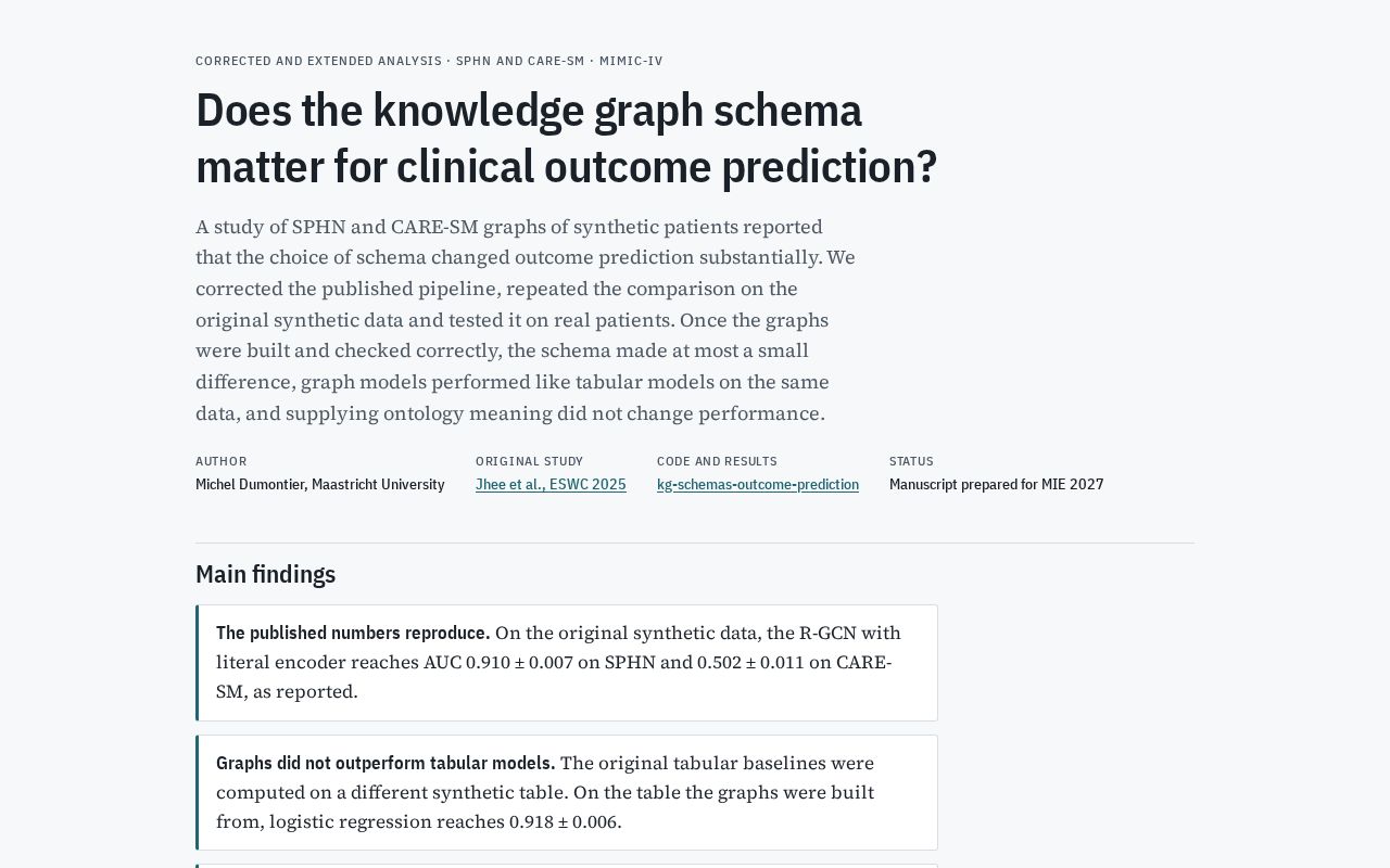 Preview of Kg Schemas Outcome Prediction