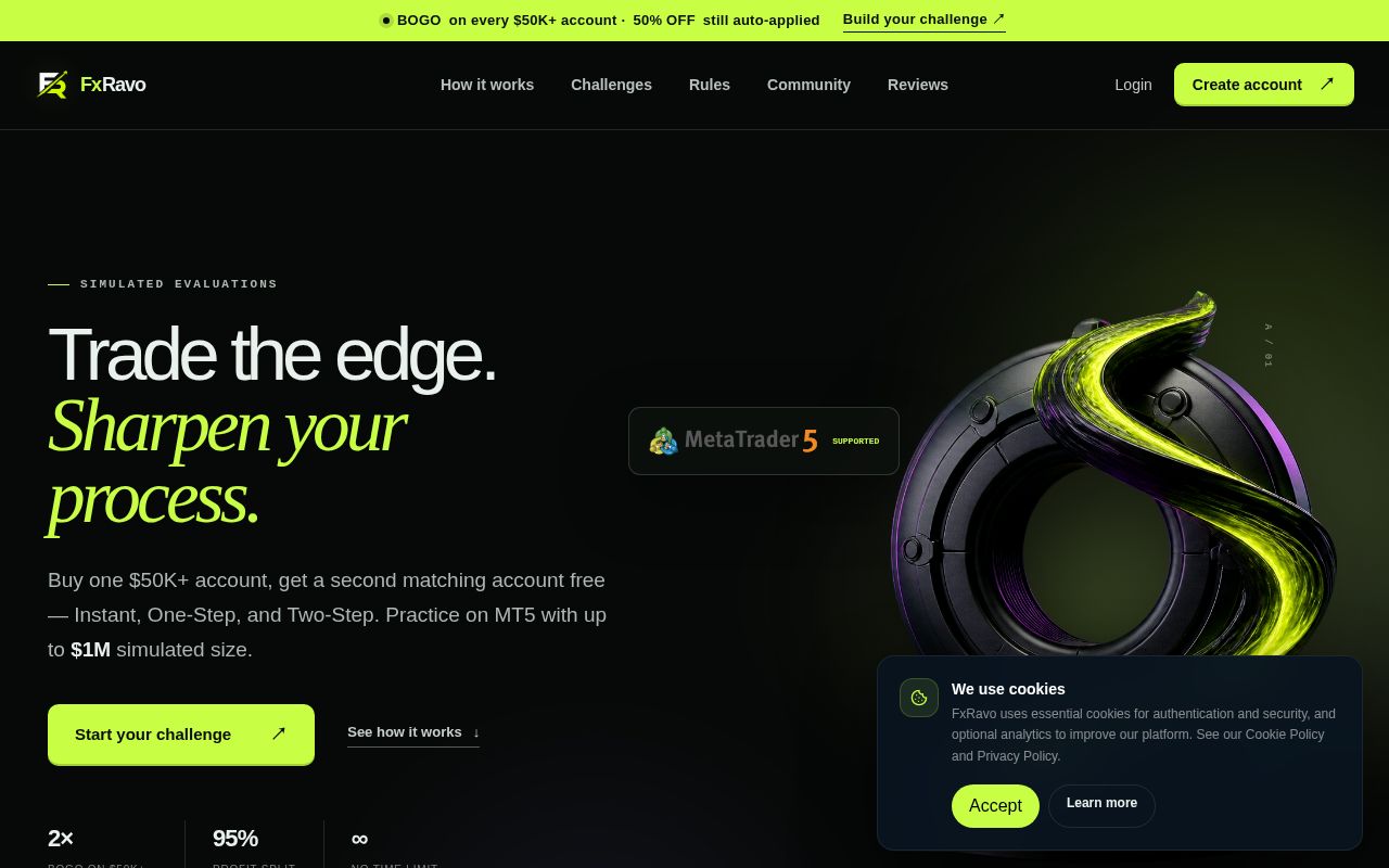 Preview of FxRavo