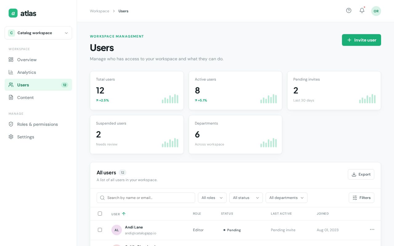 Preview of Admin User Management