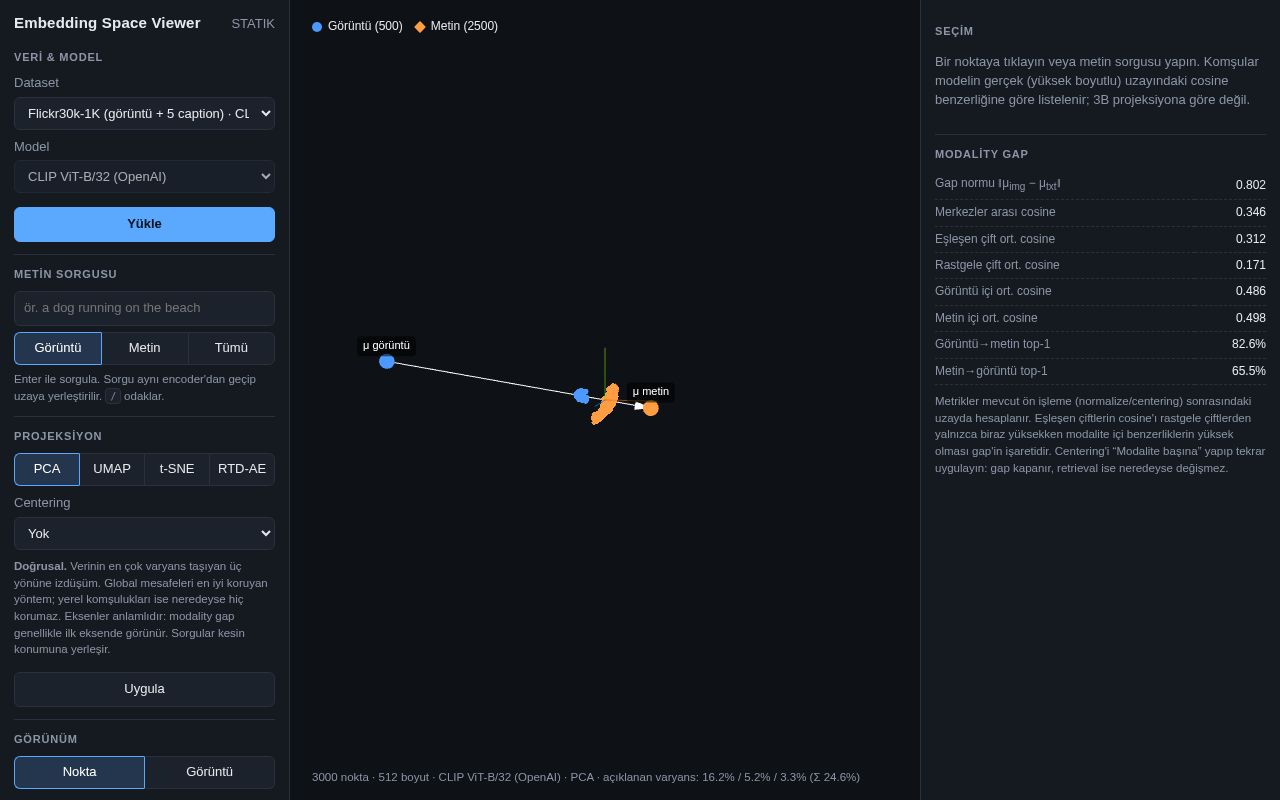 Preview of Embedding Space Viewer
