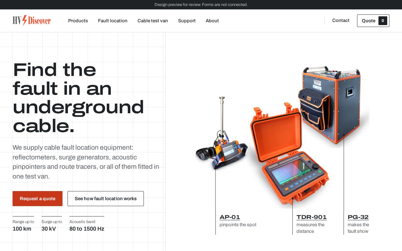Preview of Hv Discover Website