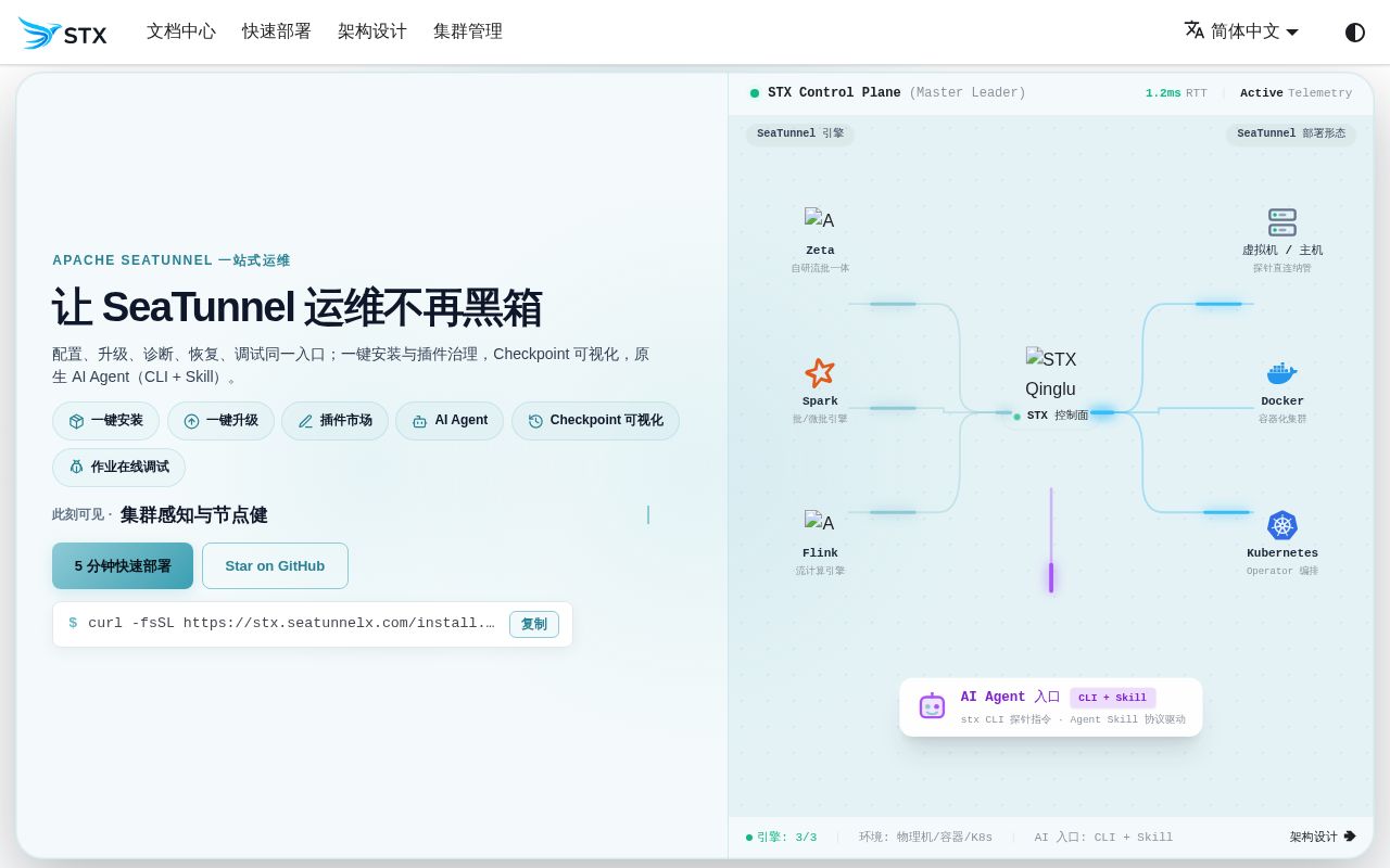 Preview of STX documentation site — Apache SeaTunnel one-stop ops platform