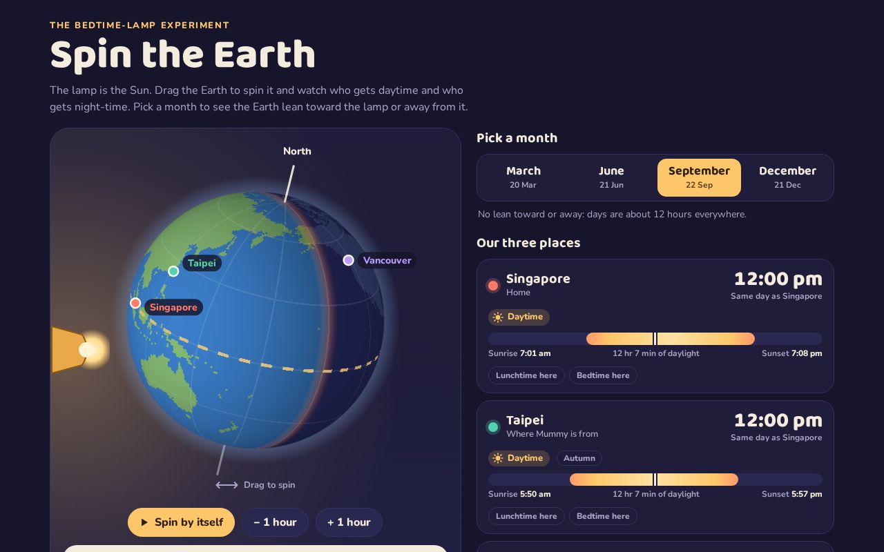 Preview of Spin The Earth