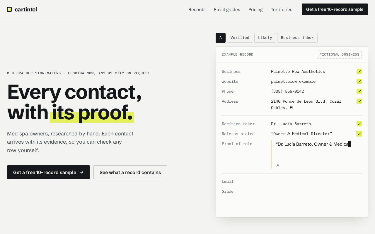 Preview of Cartintel Lists Website Final