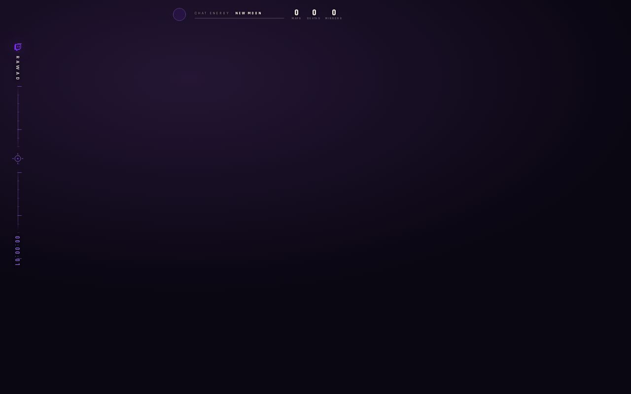 Preview of Twitch overlay project