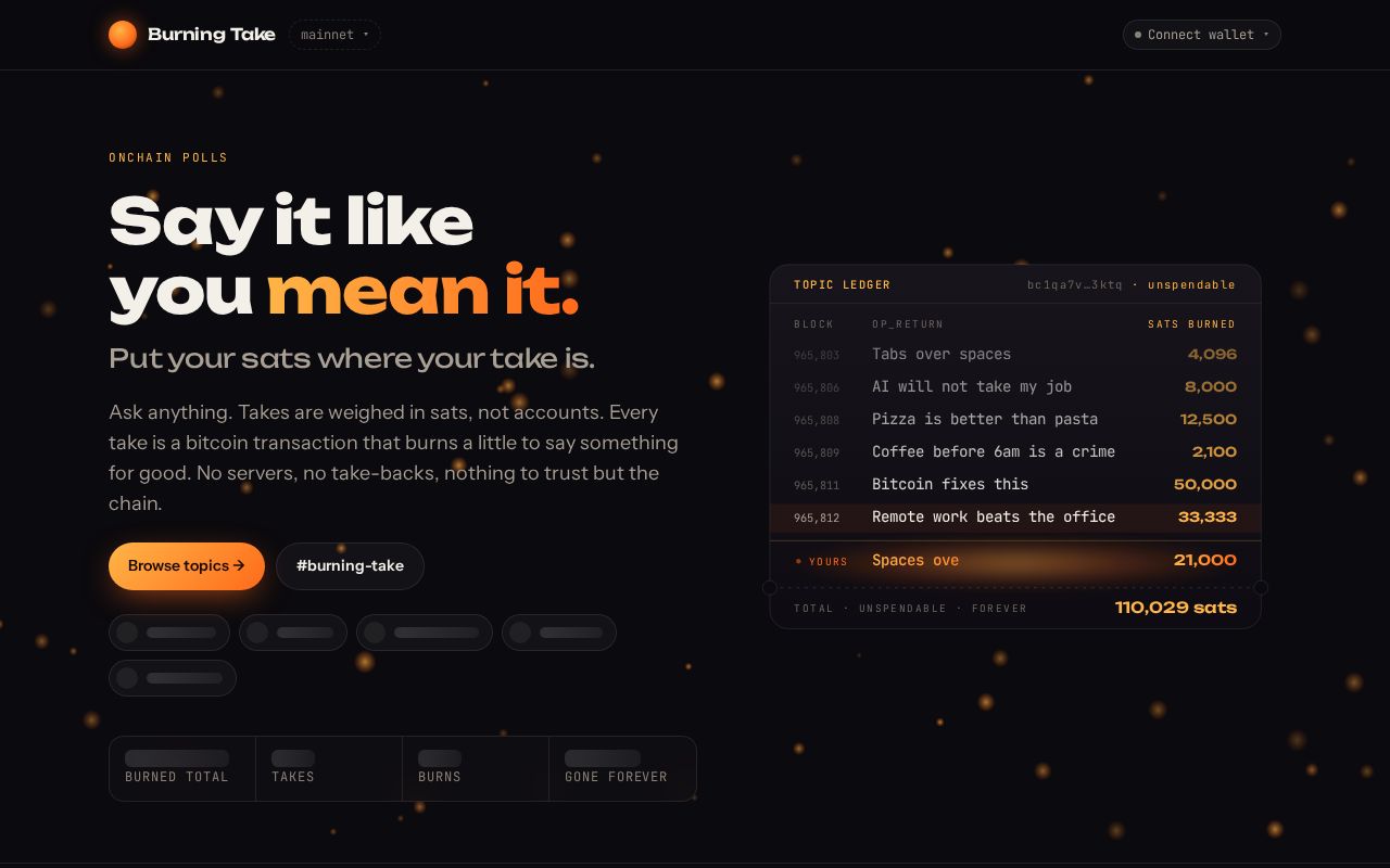 Preview of Burningtake