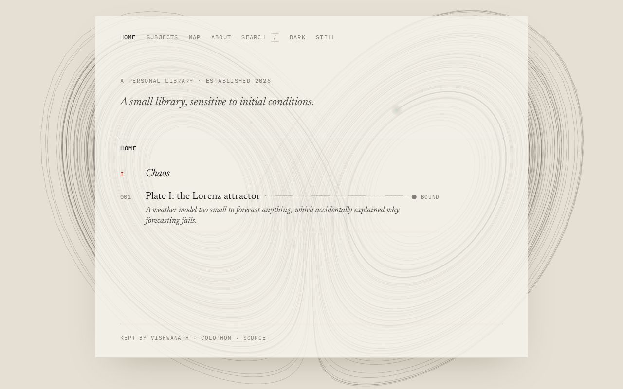 Preview of Vishwanath33 Github Io