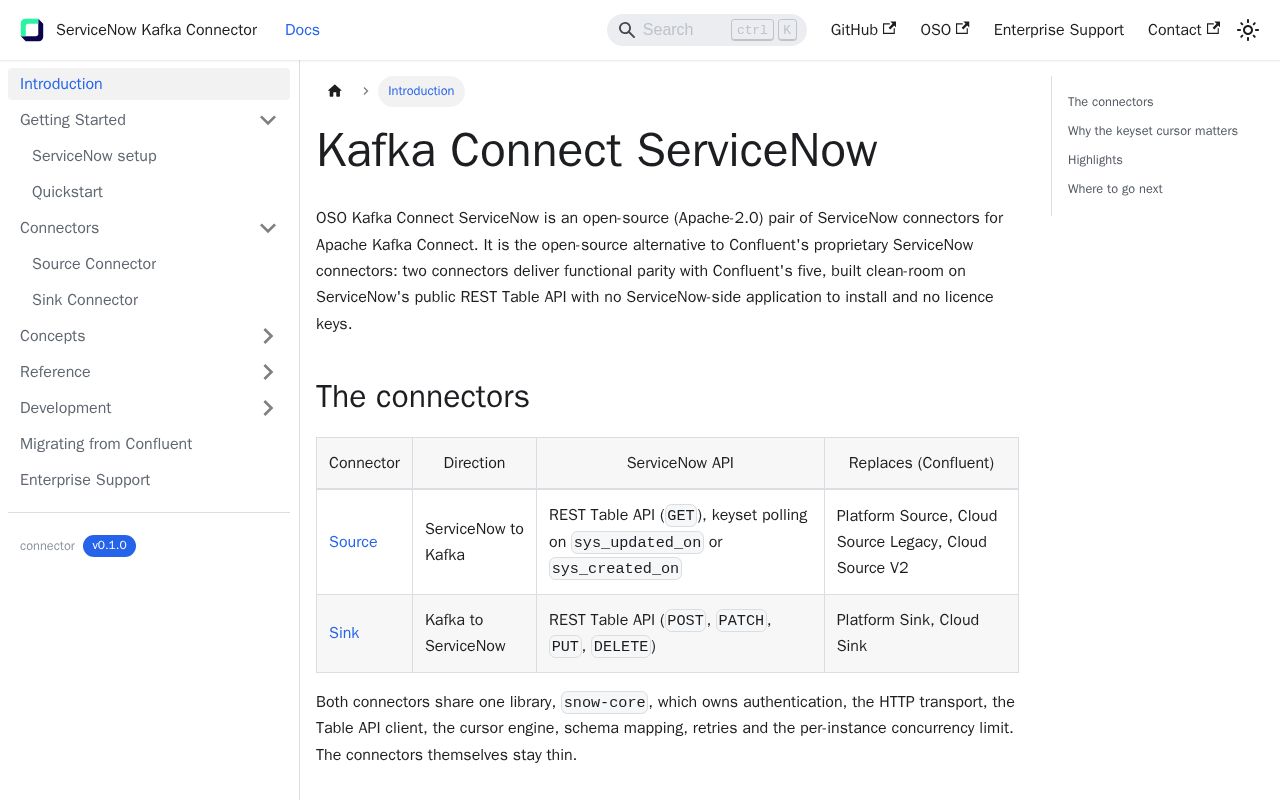 Preview of Kafka Connect Servicenow Oss