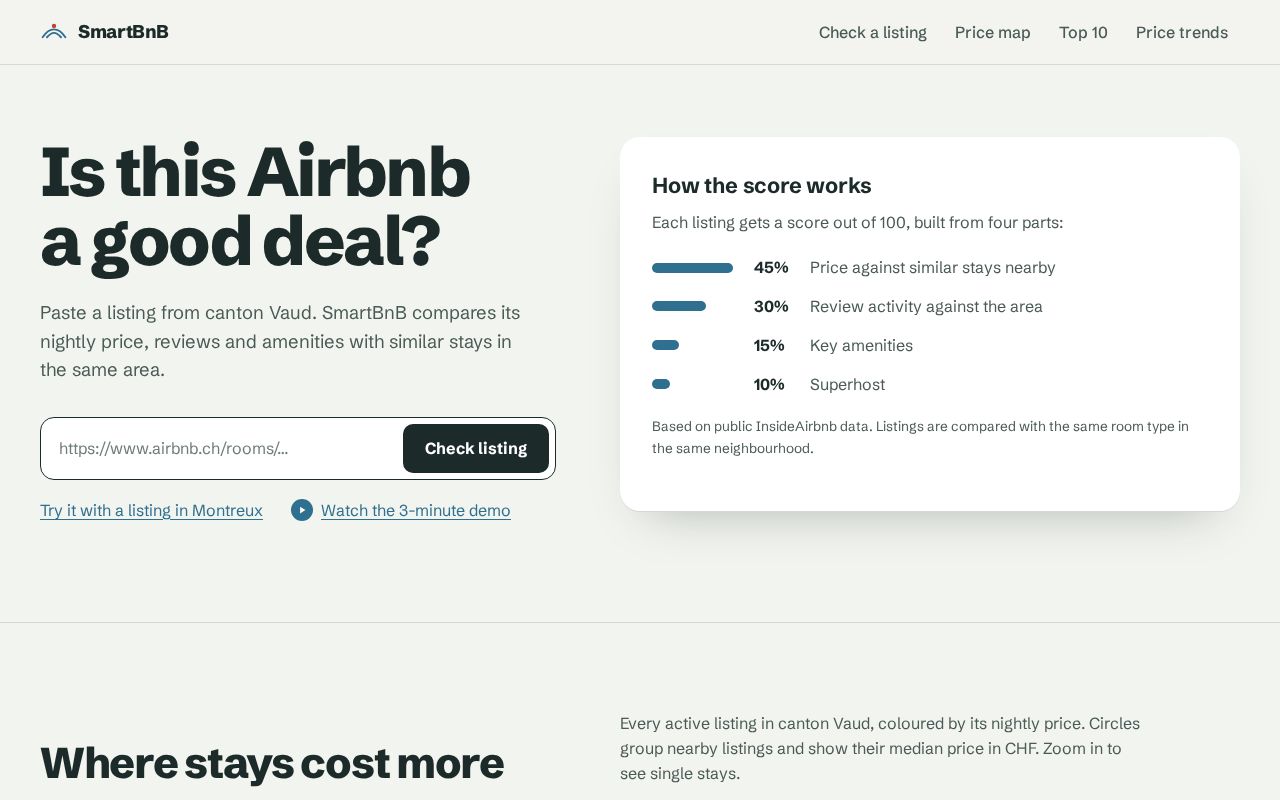 Preview of SmartBnB