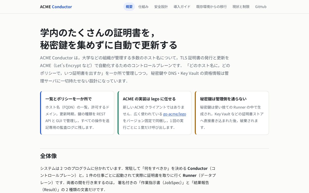 Preview of Acme Conductor