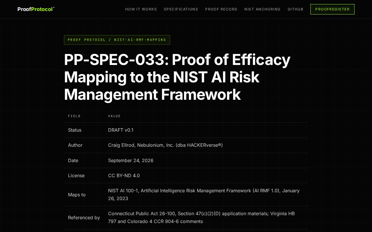 Preview of Nist Ai Rmf Mapping