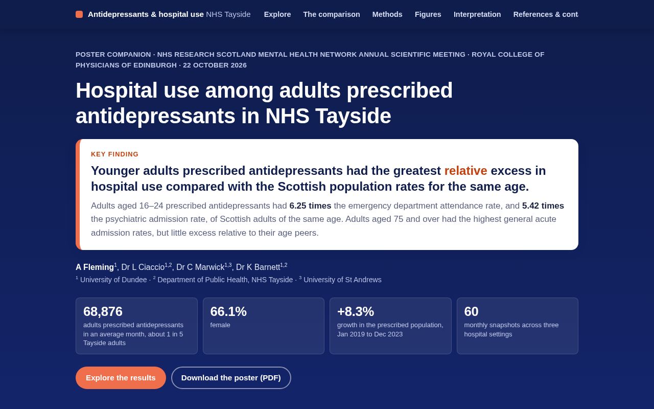 Preview of Tayside Antidepressants