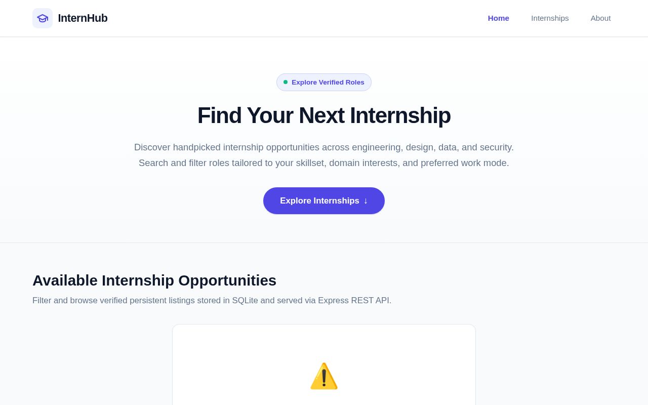 Preview of Internship Board