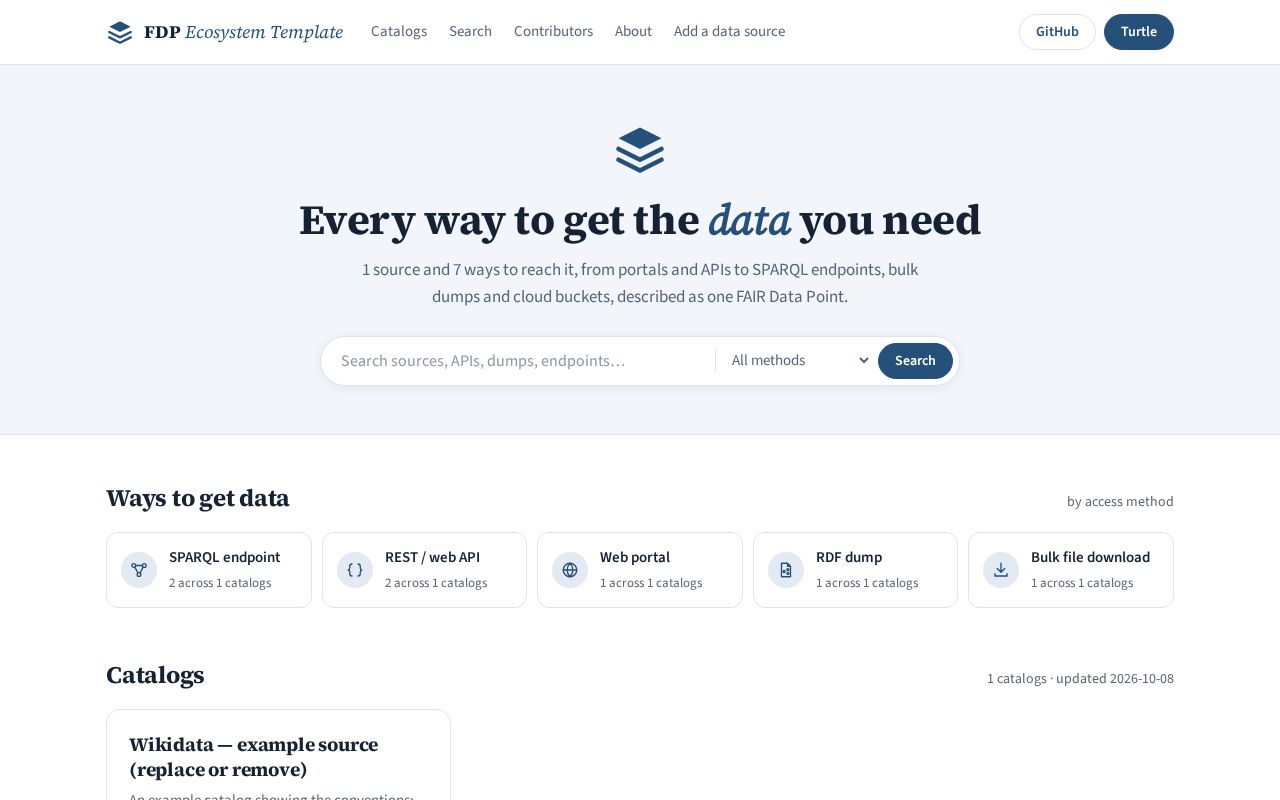 Preview of Fdp Ecosystem Template