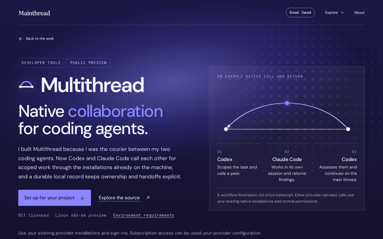 Preview of Multithread