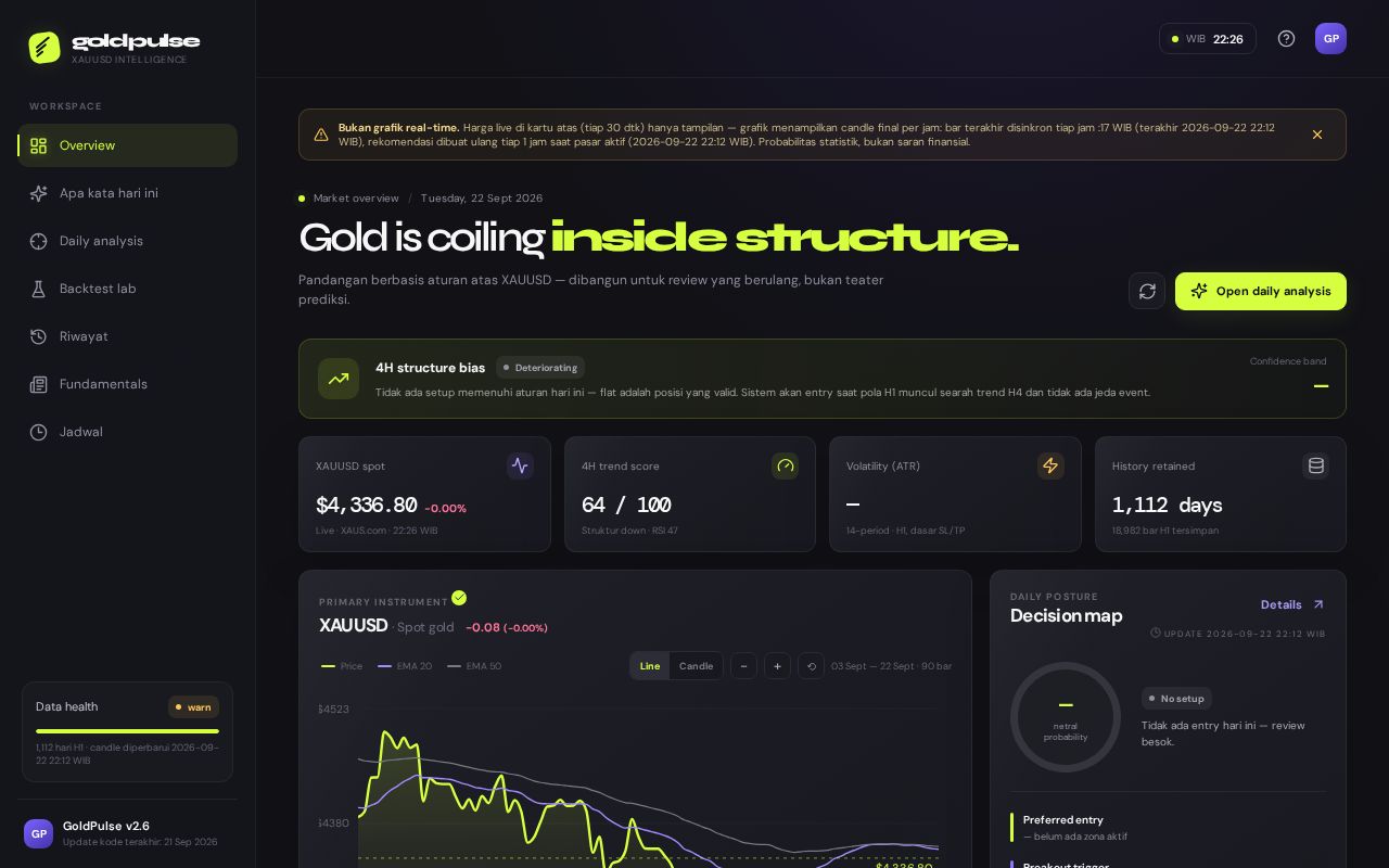 Preview of Gold
