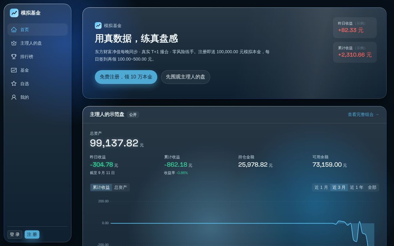 Preview of Fund Plan