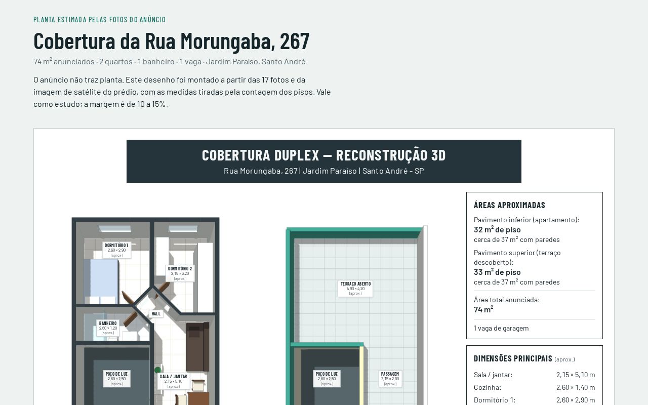 Preview of Planta Cobertura Morungaba 267